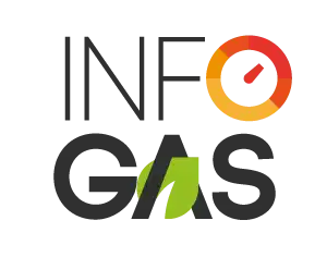Infogas